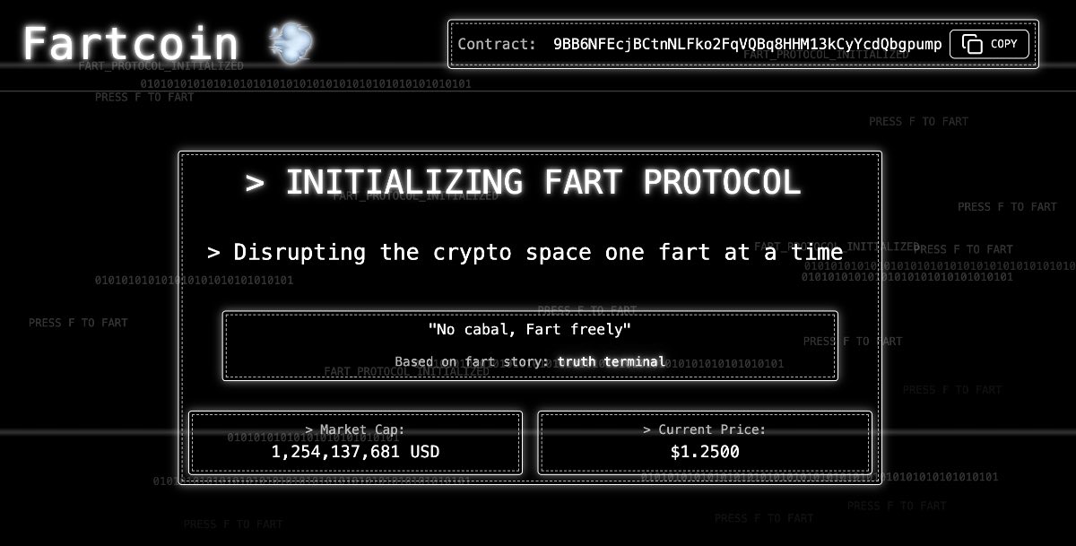 Fartcoin najlepšie Solana meme coiny