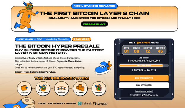 bitcoin hyper