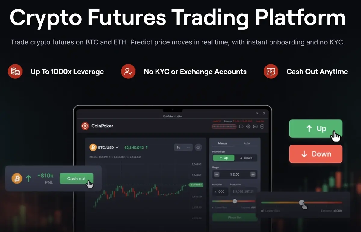 bitcoinové futures coinfutures