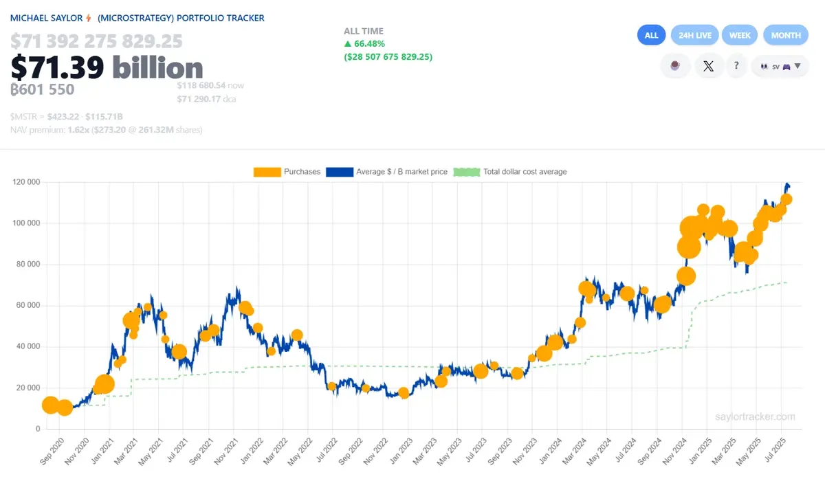 bitcoin etf