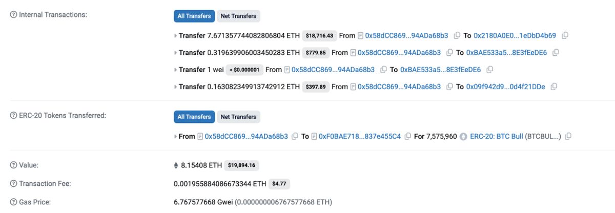 BTC Bull Token บน Etherscan
