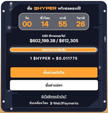 วิดเจ็ตพรีเซลของ Bitcoin Hyper