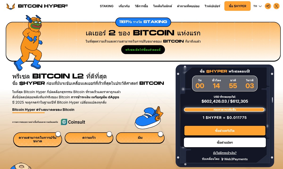 Bitcoin Hyper คืออะไร?