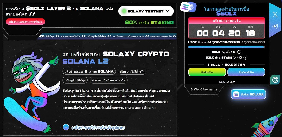 โอกาสใหม่ในวิกฤต! ราคา Pi Network ลงลึกแต่นักขุดยังเชื่อมั่น