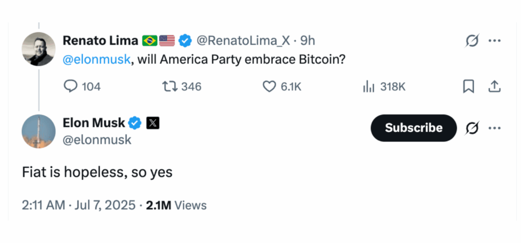 Elon หนุนเต็มสูบ Bitcoin จ่อพุ่ง - BTCBULL มีโอกาสวิ่งตามกระแสมั้ย!