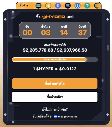 ยอดระดมทุนล่าสุด Bitcoin Hyper