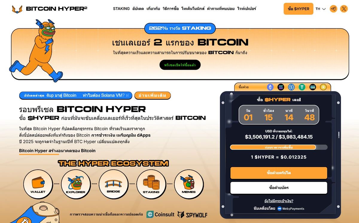 Bitcoin Hyper (HYPER): เลเยอร์ 2 บน Bitcoin ที่กำลังมาแรง