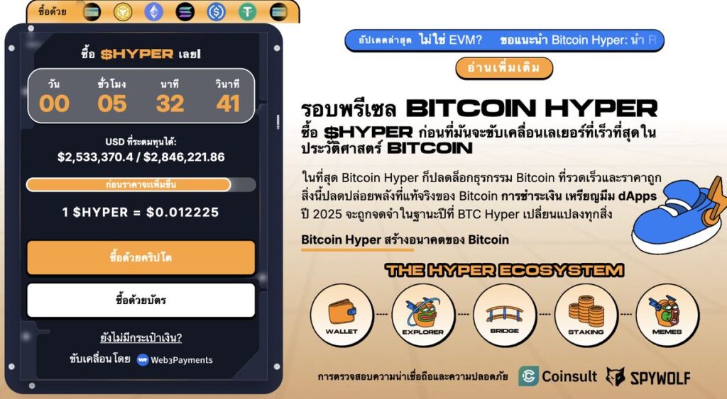Bitcoin Hyper Presale