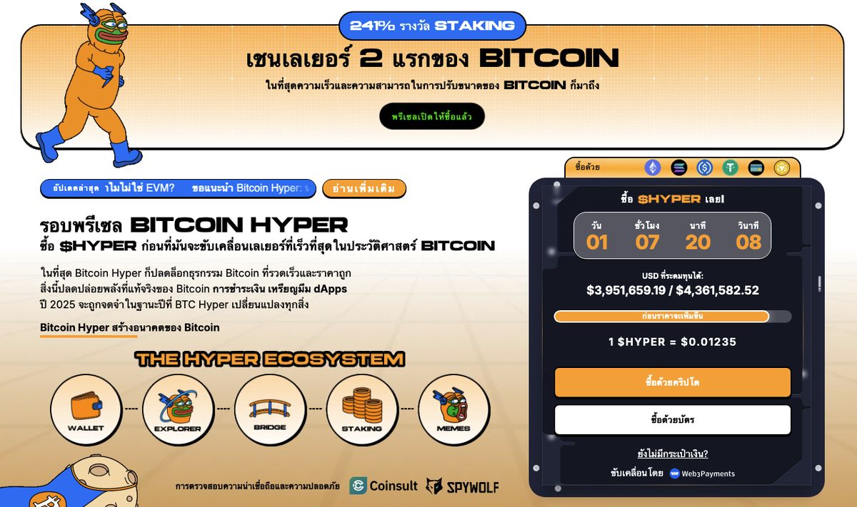 Bitcoin Hyper - Altcoin ลูกผสมระหว่าง Bitcoin และ Meme