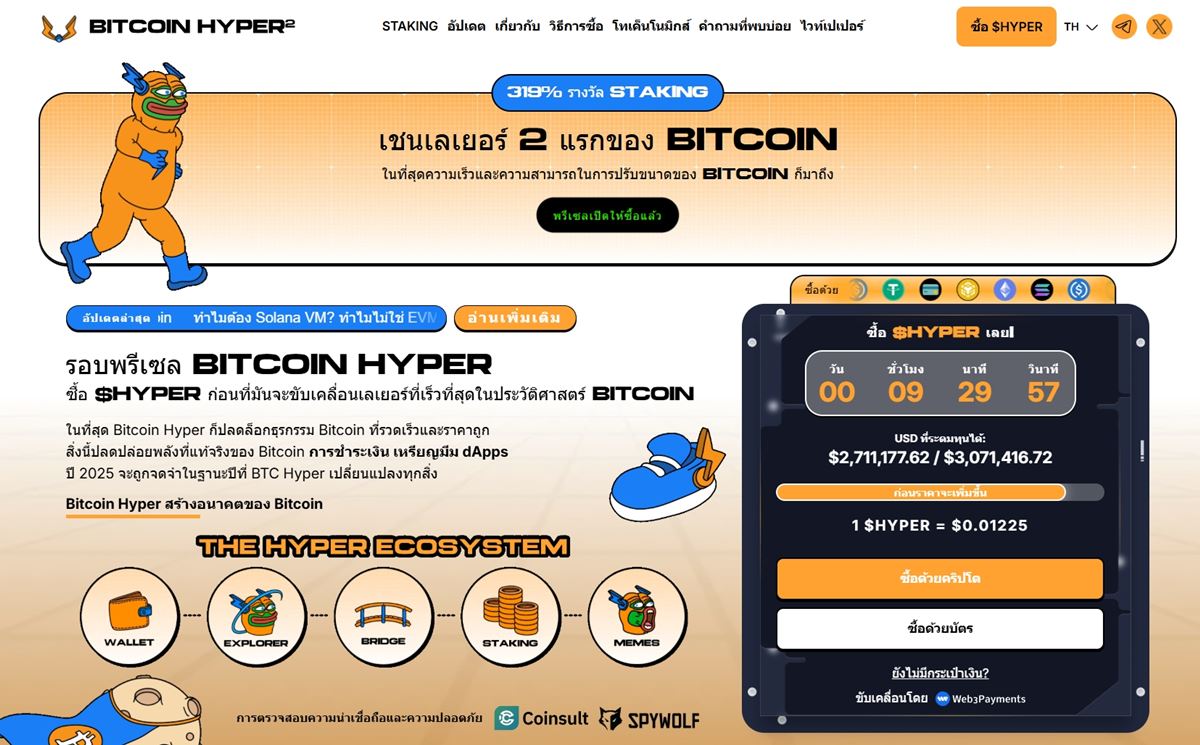 Bitcoin Hyper Layer-2 ของ Bitcoin