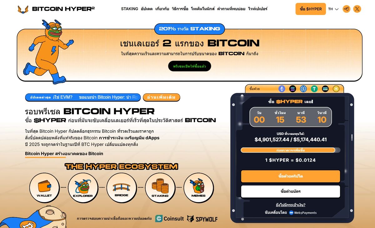 Bitcoin Hyper: โอกาสใหม่ในช่วงแรงเทขาย BTC