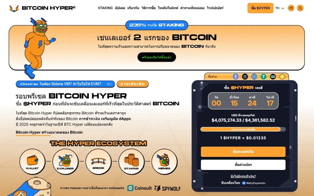 Bitcoin Hyper: โอกาสใหม่สำหรับการขยายศักยภาพ Bitcoin