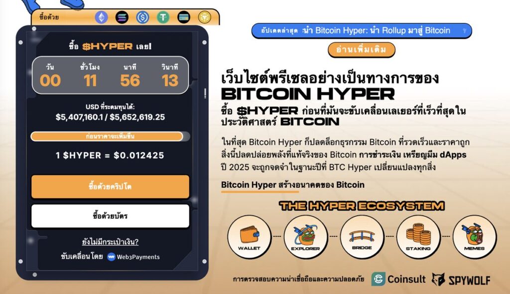 Bitcoin Hyper เหรียญ Altcoin น่าจับตามอง ในฐานะ Layer-2 ของ BTC