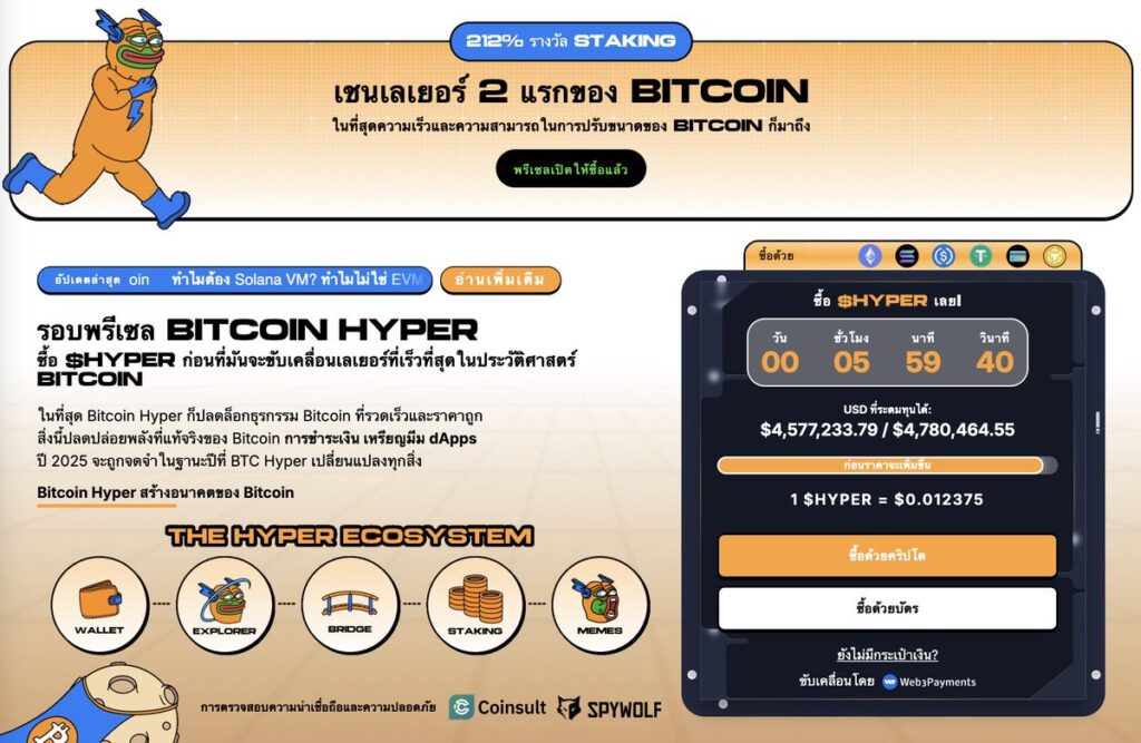 Bitcoin Hyper เหรียญ crypto ที่มีโอกาสไปได้ไกล