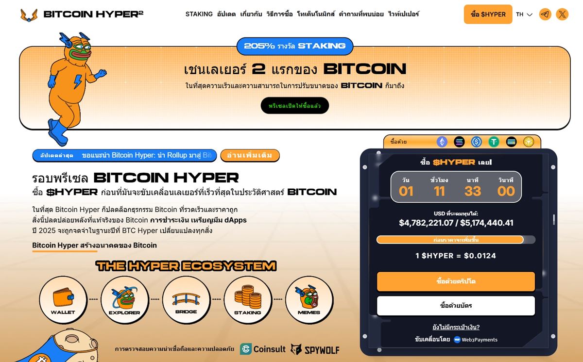 Bitcoin Hyper (HYPER): Layer-2 ลูกผสม BTC × Solana ที่มาแรงเกินต้าน