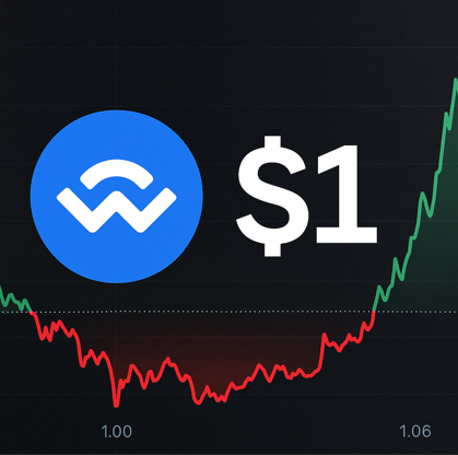 WalletConnect’ten Gelişmeler: WCT Token 1 Doları Aştı! Airdrop ve Solana Entegrasyonu Ralli Başlattı!