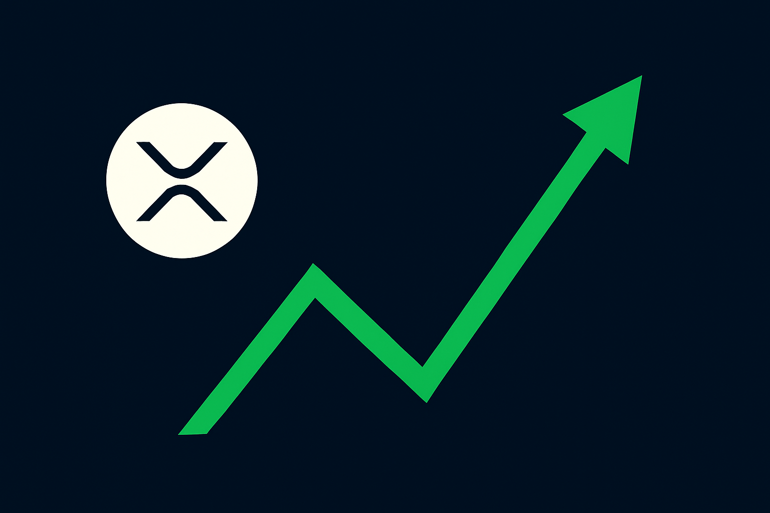 XRP, Güçlü Yükseliş Formasyonuyla 1,5 Trilyon Dolarlık Piyasa Değerine Ulaşabilir