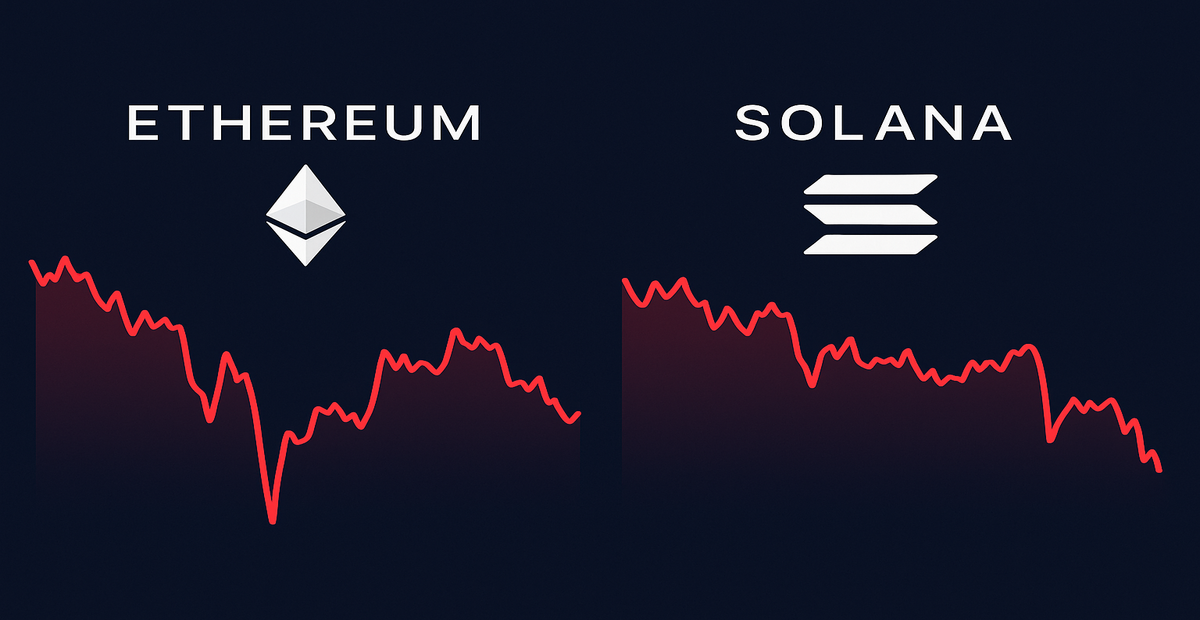 Altcoinlerde Dalgalı Seyir: Kurumsal Girişlere Rağmen ETH ve SOL Düşüşte