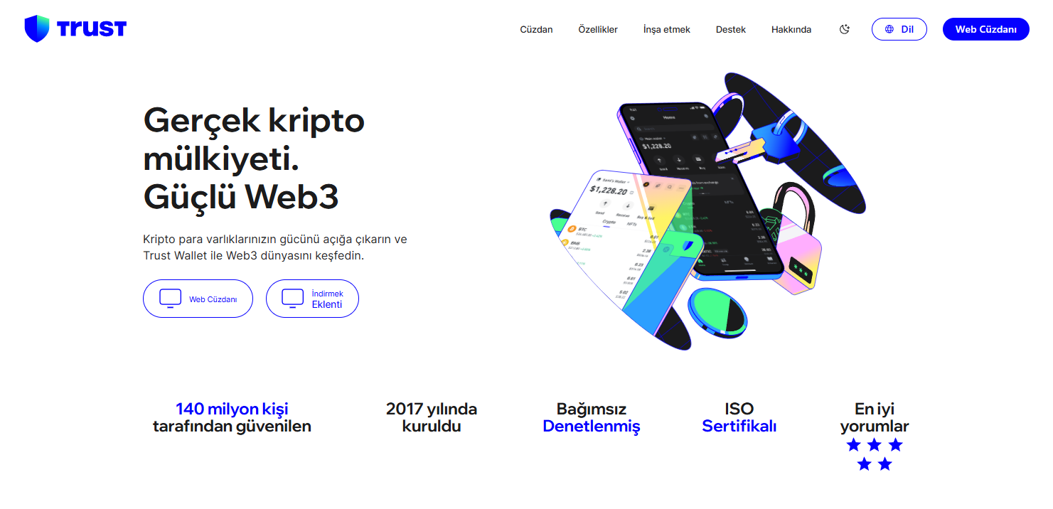 En iyi Bitcoin Cüzdanı olarak Trust Wallet
