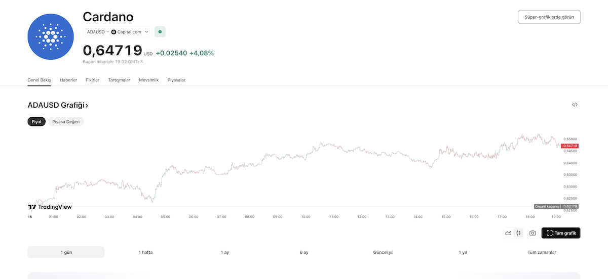 Cardano