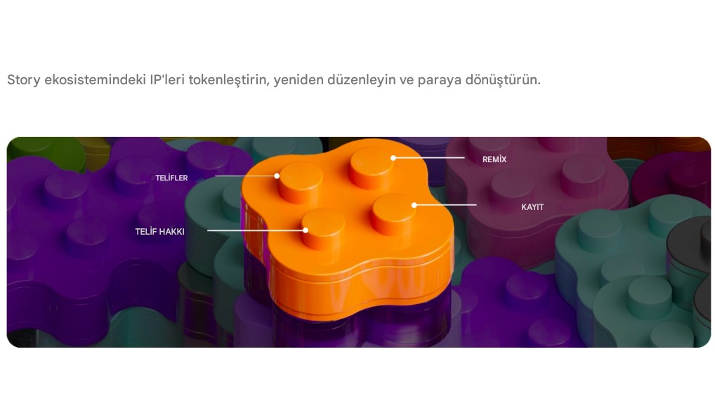 Yapay Zeka Destekli Coinlerin Çalışma Prensibi