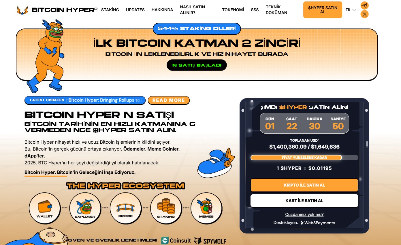 Yükselecek Coinler Arasında Daha Hızlı, Stake Edilebilir ve Ölçeklenebilir Platform Bitcoin Hyper Analizi