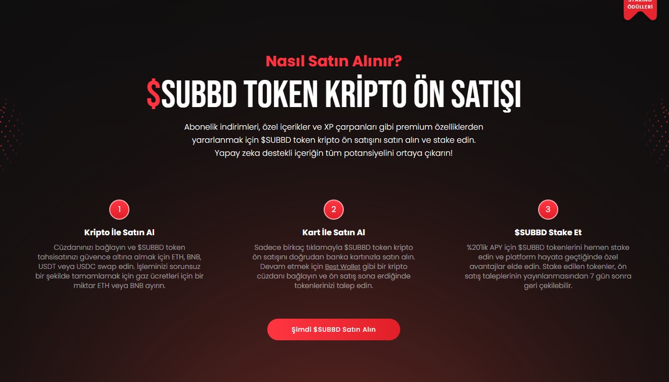 İlgi Çeken Yeni Nesil İçerik Üretim Platformu SUBBD Detaylı İncelemesi