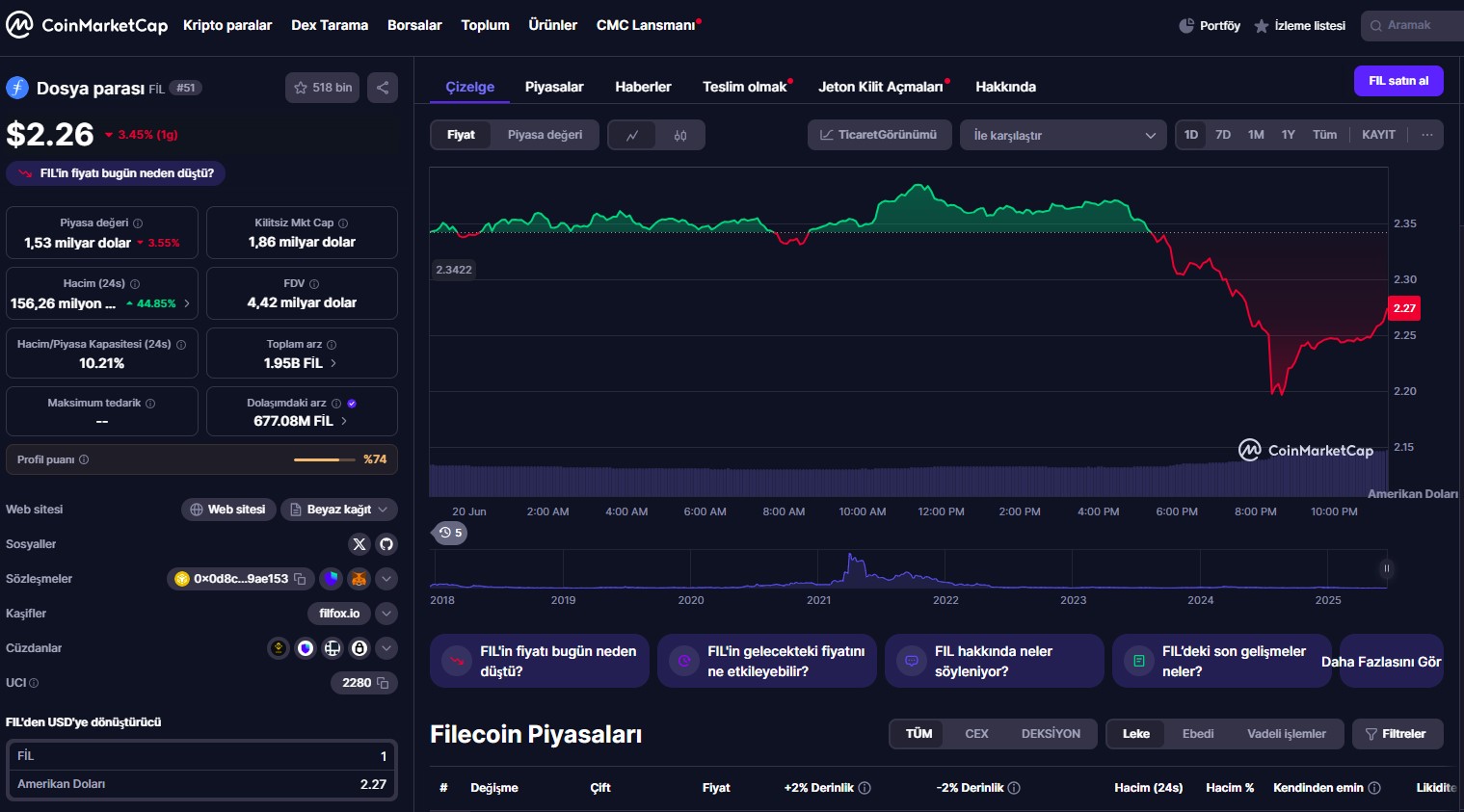 Yapay Zeka Destekli Yeni Nesil Depolama Hizmeti Sunan Filecoin ($FIL) Rehberi