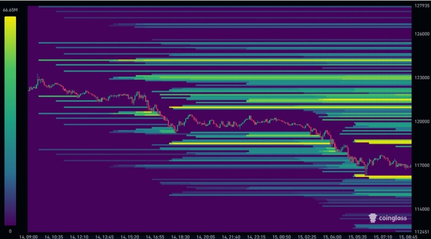 Grafik