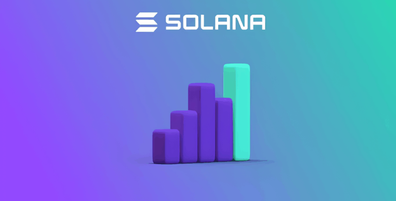 en iyi Solana meme coinleri