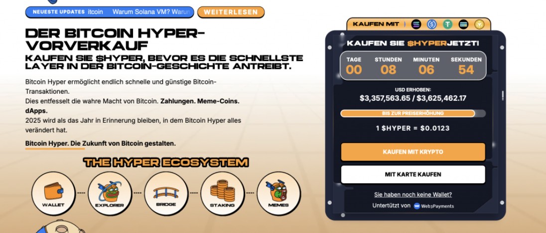 BTCHyper