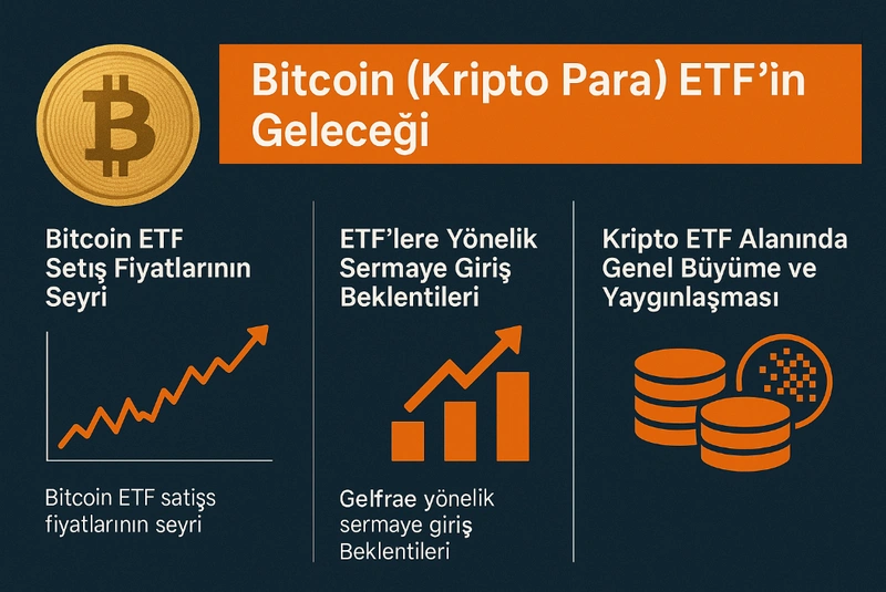 Bitcoin ETF geleceği