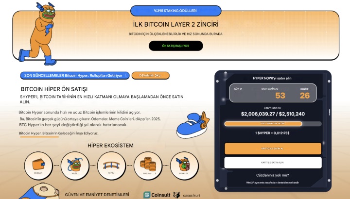Bitcoin Hyper: 2 Milyon Dolar Hedefiyle Piyasada