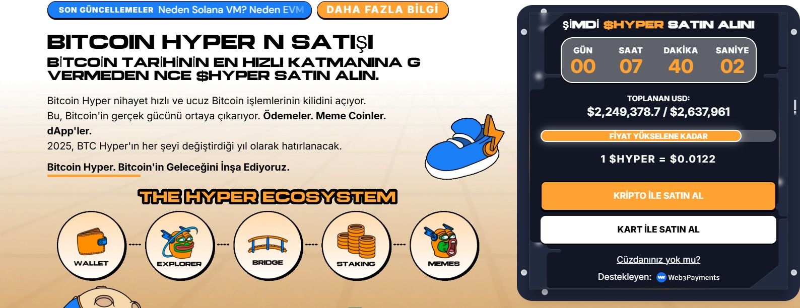 bitcoin Hyper ön satışı
