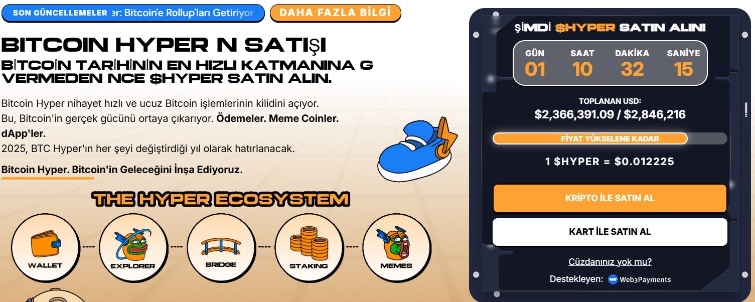 bitcoin Hyper ön satışı
