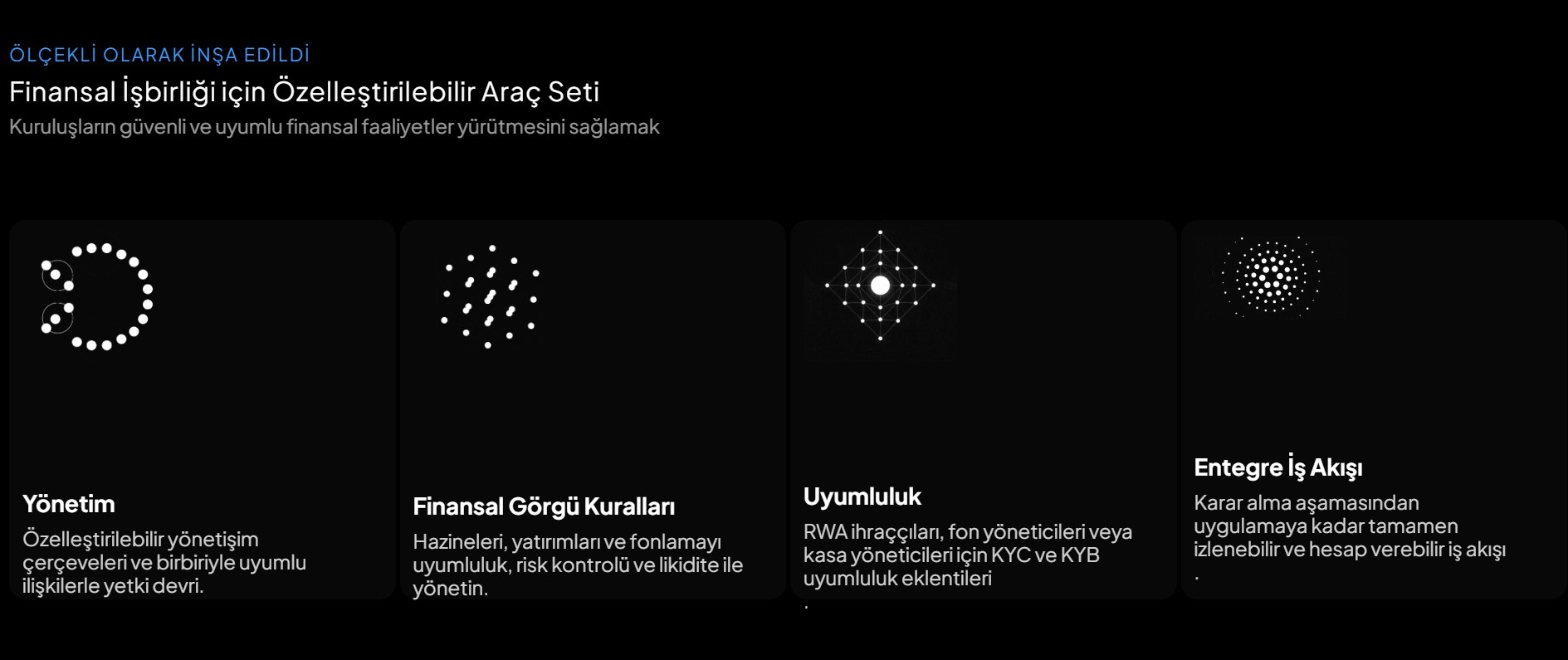 DAO ve Finansal Entegrasyon Projelerinde Uzun Vadeli Potansiyelli Ink Finance İncelemesi
