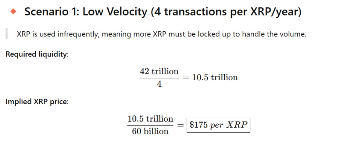 XRP Senaryo 1