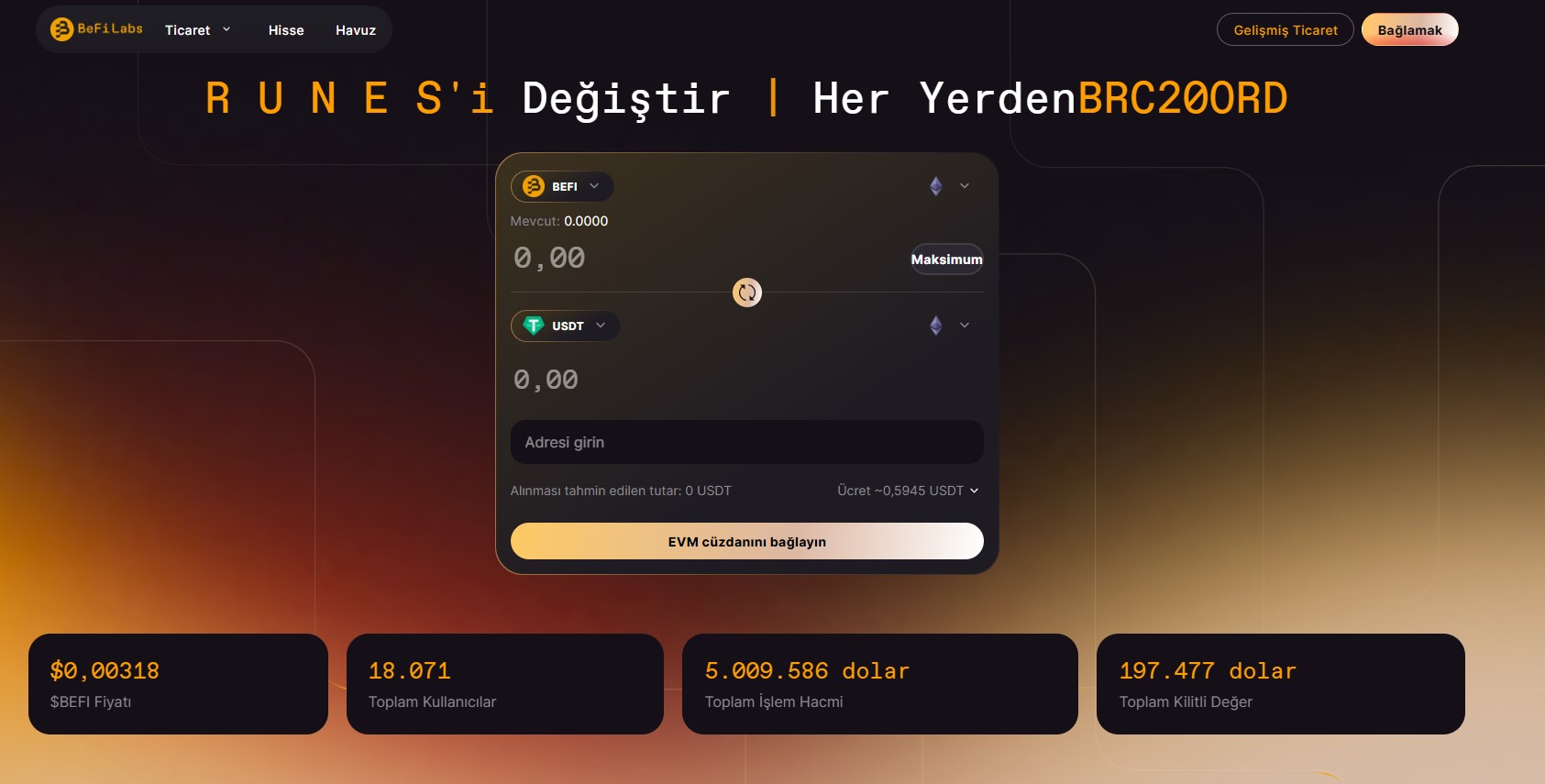 Yapay Zeka Destekli DeFi Stratejileri ile Yeni Nesil Yatırım Platformu BeFi Labs ($BEFI) İncelemesi