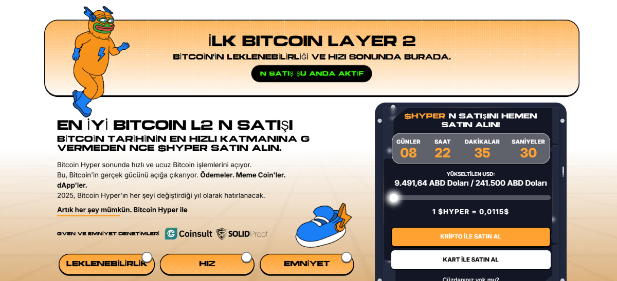 Bitcoin Hyper fiyat tahmini