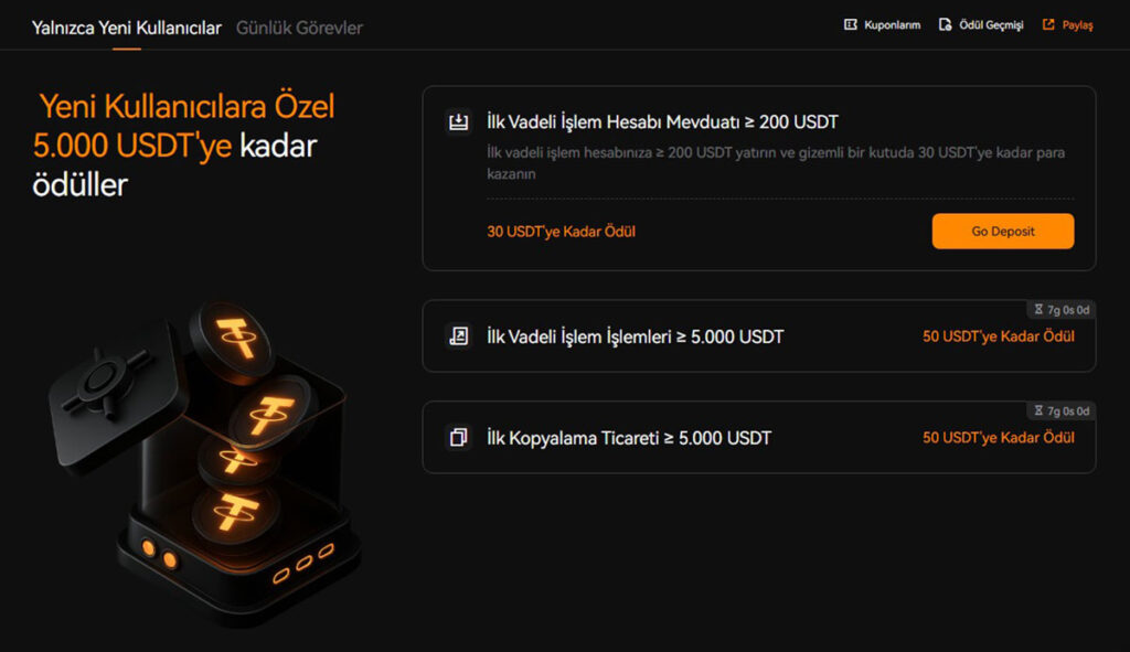 BloFin, KYC bonusu veren borsalar ile büyük yarışta! Tam 5.000 USDT'ye varan ödüller sunuyor.