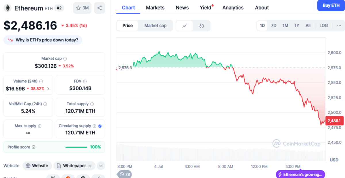 ETHEREUM