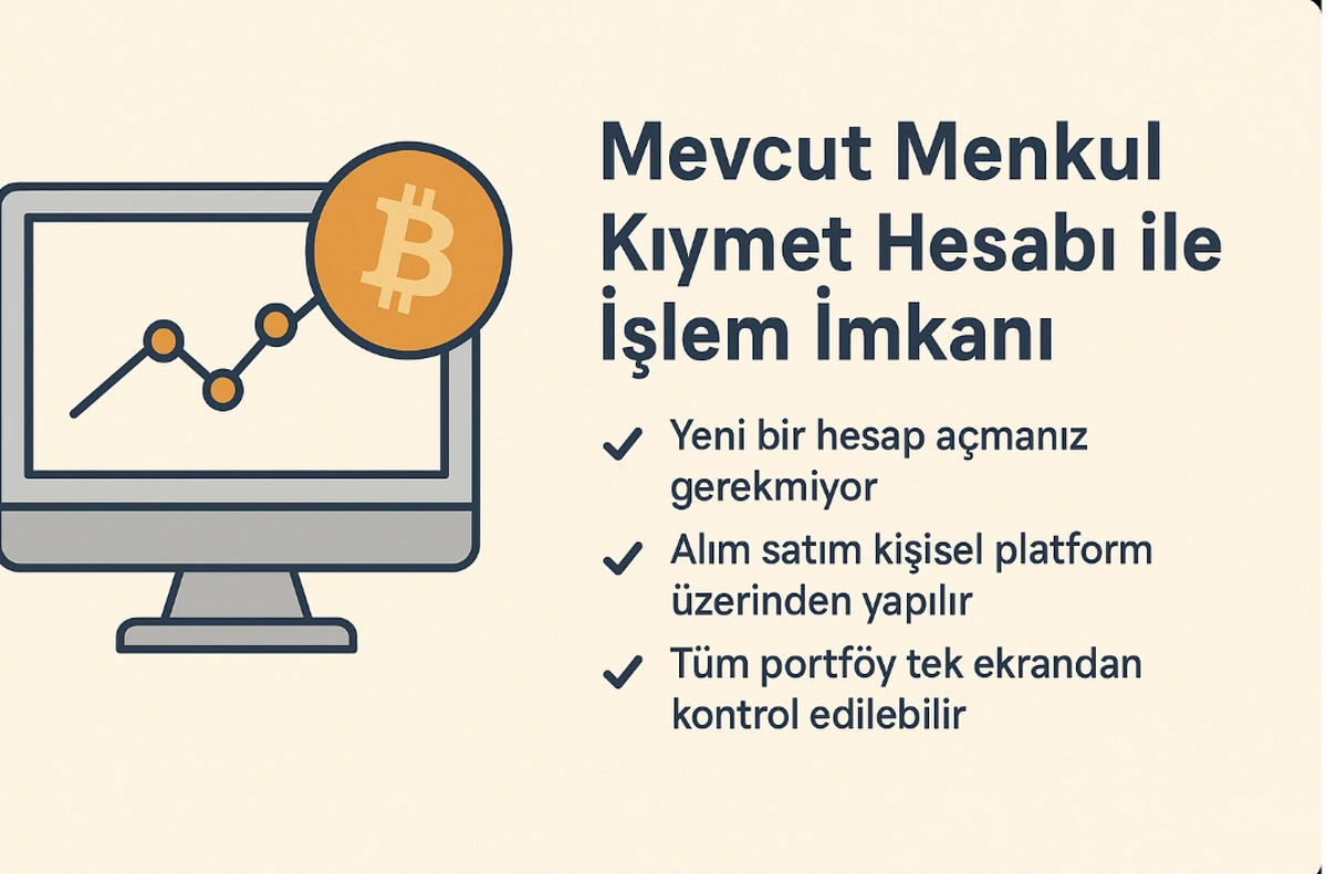 Bitcoin ETF - menkul kımet ile işlem imkanı