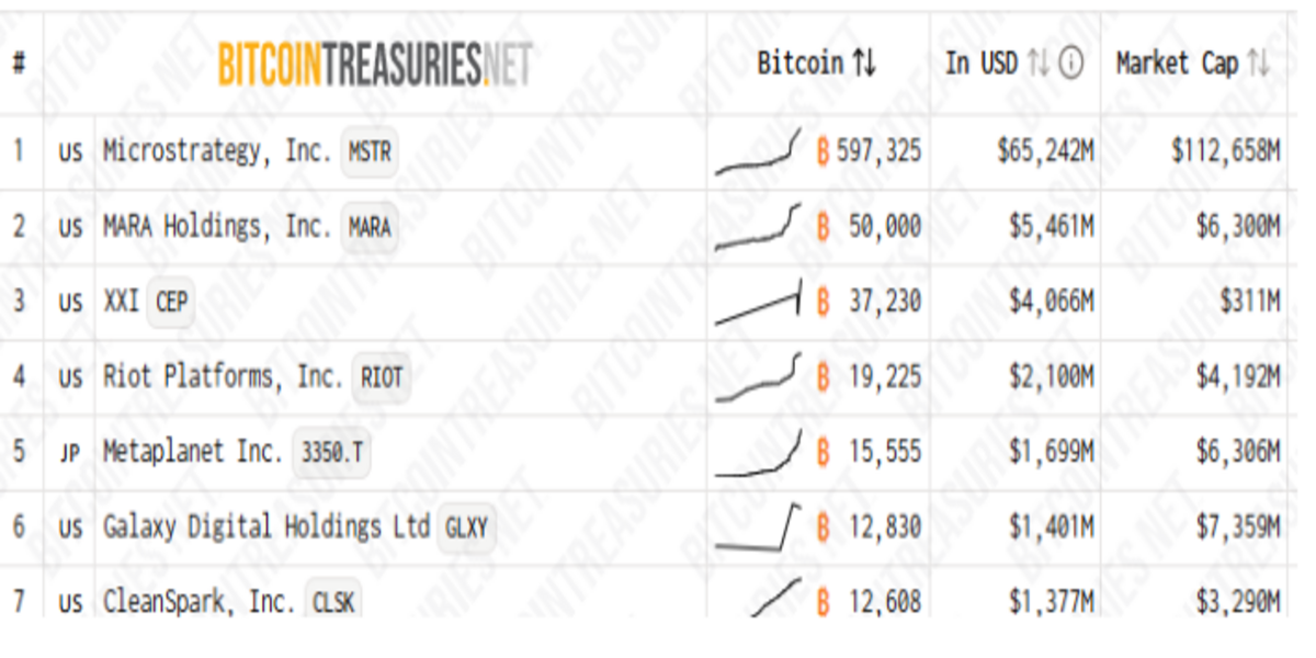 BİTCOİN ETF