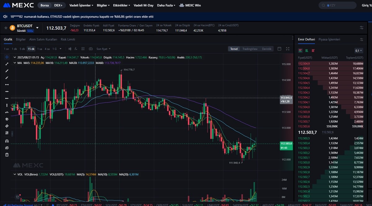 En İyi Kripto Kaldıraçlı İşlem Borsası: Analiz ve Detayları
