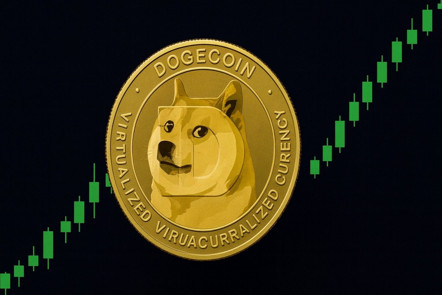 Dogecoin 5 Yılda Nerede Olacak? Piyasada Beklentiler Değişiyor - CryptoDnes  TR