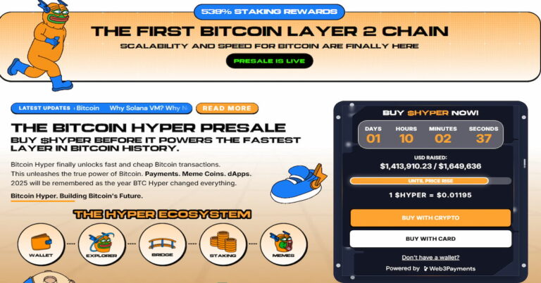 Bitcoin Hyper: мемкоіни та dApps на блокчейні Біткоіна