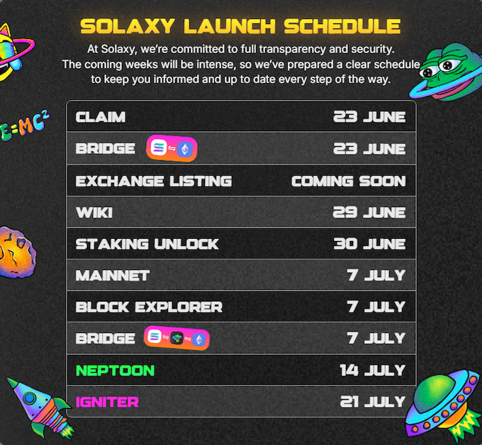 Розклад запусків Solaxy