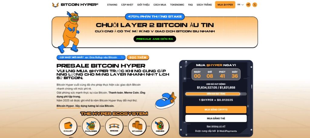 Bitcoin Hyper ($HYPER) – Layer-2 tăng tốc Bitcoin