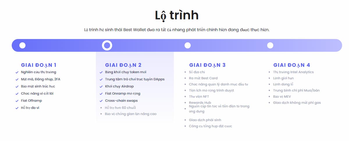 Các tính năng khác trong lộ trình