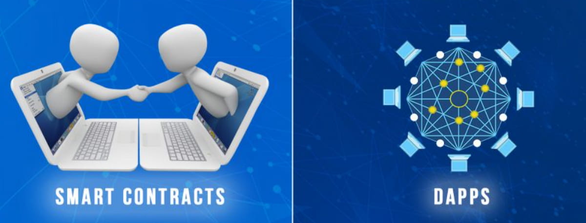 Ethereum có khả năng thực thi Smart contract và DApps